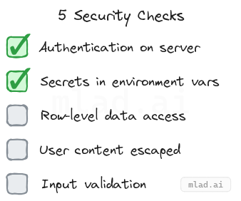 Securing Your Vibe-Coded App